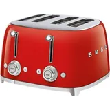 Smeg TSF03