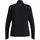 Odlo Damen Essential Ceramiwarm 1/2 Zip Midlayer schwarz