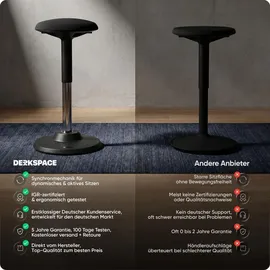 deskspace Motion Bürohocker Schwarz