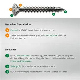 SPAX Universalschraube 4 x 45 mm Senkkopf T-STAR plus Vollgewinde 4CUT WIROX A3J