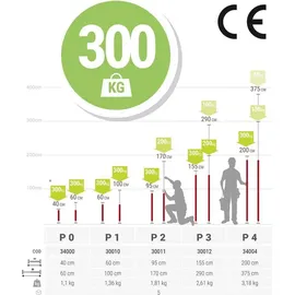 PIHER Lastenstange 200 bis 375 cm