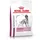 Royal Canin Cardiac 2 x 2 kg