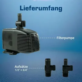 KERRY Teichpumpe 230 V 1.500 l/h 25 W 10 m Kabel 2,5 m Förderhöhe