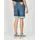 Gang 94NICA Shorts Blau 26