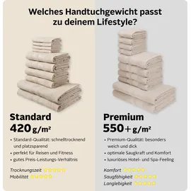 OTTO home Vanessa Handtuchset 30 x 50 cm petrol 8 St.