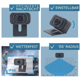 VSG Funk-Rückfahrsystem 7 Zoll Premium PRO HD