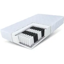 Fdm METIS MAX 180 x 200 cm H3