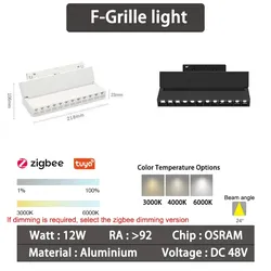 Intelligente Zigbee-Gitterlichter – 20 Typen Schwarz Einstellbar 12W