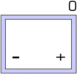 Exide EL954 95Ah 12V