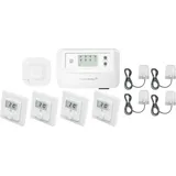 Homematic IP Starterkit Fußbodenheizung HmIP-HAP2+HmIP-FALMOT-C8+HmIP-WTH-1+HmIP-VDMOT