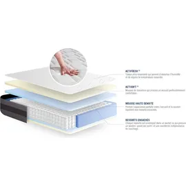 Actisom Actiflex Relax 130 x 200 cm H3