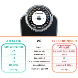 adamson A28 Schwarz