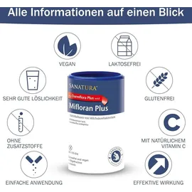Sanatura Mifloran Plus Pulver 200 g