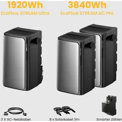 EcoFlow Stream Ultra All-in-One Speicher für Balkonkraftwerke |Vorverkauf