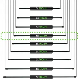 Kadax Deckenwäschetrockner, Wäschetrockner für die Decke 6x130/schwarz