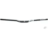 Reverse Components Reverse Base