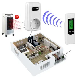 Revolt Steckdosen-Thermostat mit mobiler Steuereinheit für Heiz- & Klimagerät