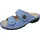 Finn Comfort Sansibar hellblau 41