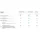 BitDefender Internet Security 2025/2026