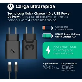 Motorola wandmontiertes Ladegert SJMC302 - Schwarz