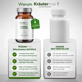 kräutermax – naturheilmittel seit 1890 Bitterkräuter