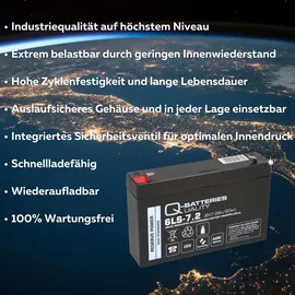 Akkuman Akku kompatibel 3-FM-7,2 20HR 3 FM 7.2 3FM7,2 3FM7.2 6V 7Ah AGM Blei 7,2Ah