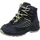 Lowa Zirrox II GTX Mid JR navy/dune