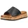 Gabor Comfort Gabor Comfort Pantoletten Glattleder Pantolette schwarz 36 EU