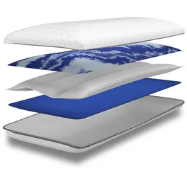 sleezzz 7 Zonen Viskoelastik-Matratze Sleezzz Smart 180 x 200 cm, Höhe 18 cm, Härtegrad H3 mit Air Memoryschaum + 2 x Sleezzz® Smart höhenverstellbares...