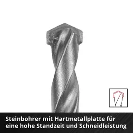 enovalite LED-Fluchtwegleuchte Akku IP65 inkl. Notstromeinheit