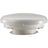 FAWO Pilzlüfter 103