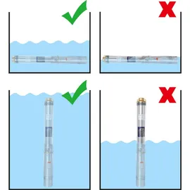 Jiubiaz Tiefbrunnenpumpe 0,37 kW mit 20 m Verbindungskabel