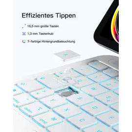 Inateck Magnetische Tastatur Hülle für iPad A16 11/10 Gen Weiß