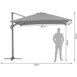 Schneider Schirme Rhodos Twist 300 x 300 cm Anthrazit