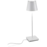 Zafferano Poldina Pro white