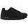 SKECHERS Uno - Stand On Air Black Synthetic Trim 39