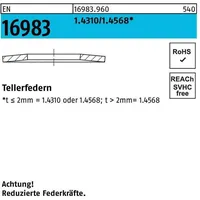Industrial Quality Supplies EN 16983 Tellerfeder 28 x 14,2