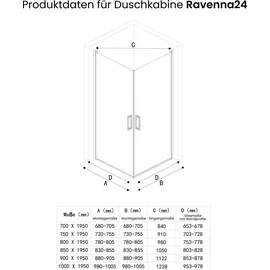 Mai&Mai Mai & Mai Duschkabine Eckeinstieg 75 x 75 cm transparent Sicherheitsglas Duschwanne