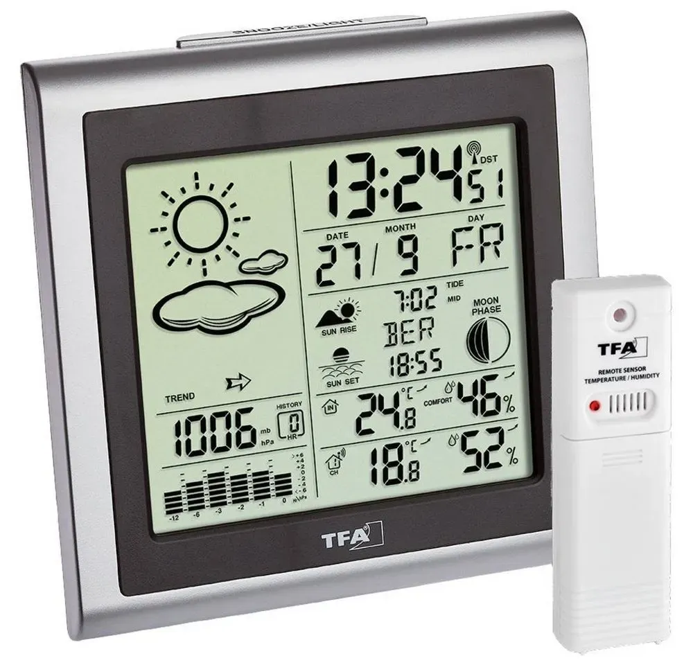 Preisvergleich Produktbild TFA Dostmann Funk-Wetterstation Wetterstation