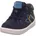 SUPIES Blau 19