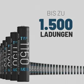 Absina AAA Akku 1150 NiMH - Akkus AAA Micro mit 1,2V & min. 1050 mAh - Batterien AAA wiederaufladbar für Telefon