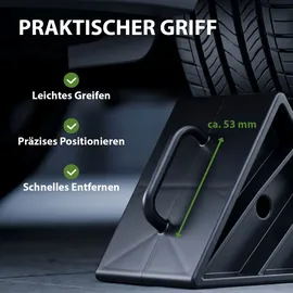 Trutzholm Unterlegkeil 1,5 t mit Griff 2er Set