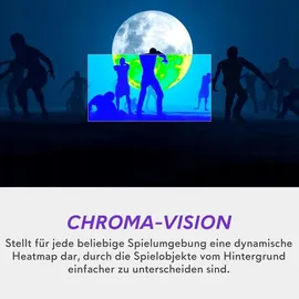 Dell Alienware AW2725DF 27" QHD