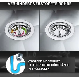 Aquade Siebkorbventil 114mm Excenter Ablaufgarnitur Spülbecken Siebkorb Excenterventil, Raumschaffer Abtropf-Überlauf für Küchenspüle - Weiß