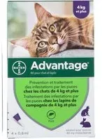 Advantage 80 pour chat et lapin Pipette(S) Unidose(S) 4 pc(s)