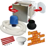 Otto Haas KG Kunststoff-Wandeinbaukasten klein, befliesbar und Rohrbelüfter