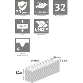 EGGER Nature Sense Turin 840 x 168 x 8 mm Eiche Fischgrät