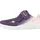 superfit KICKS lila/rosa 37