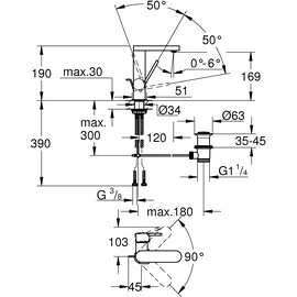 Grohe Plus Einhandmischer Hard Graphite