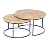 SonnenPartner Lounge-Tisch-Set Cambridge anthrazit/Met all/Old Teak SonnenPartner